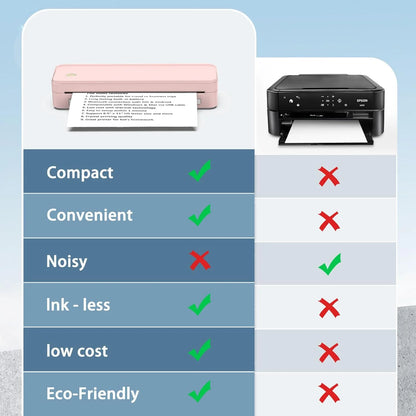 School Supplies Wireless Portable Printer for Travel, Bluetooth Thermal Printer, Compact Inkless Printer Compatible with Android, Ios and Laptop for Office Home, Support 8.5'' X 11'' US Letter