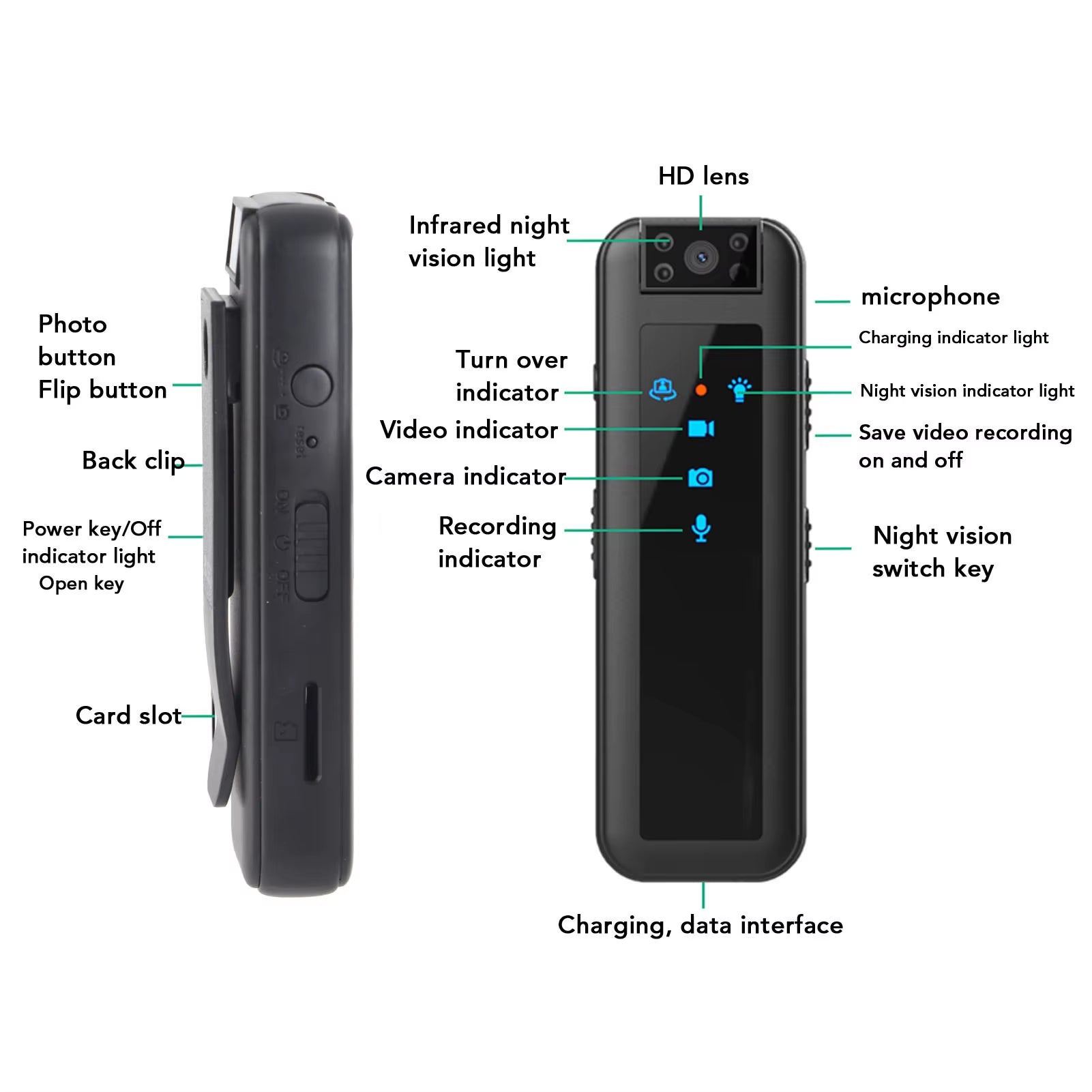 1080P Camera Video Recorder Wearable Video Camera with LED Indicator Light Clip Clip Camera Video Camera