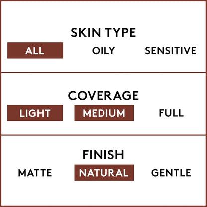 Clean Makeup Foundation Normal Skin Ivory 105, 1 Oz (Packaging May Vary)